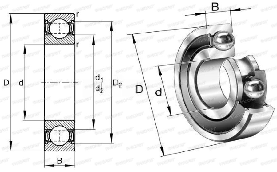 Подшипник 180101 (12х28х8) закрытый резиной (6001 2RS) SKF оригинал